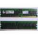 Серверная память 1Gb DDR2 Kingston KVR400D2D8R3/1G ECC Registered (Монино)