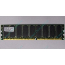 Серверная память 512Mb DDR ECC Hynix pc-2100 400MHz (Монино)