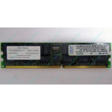 Модуль памяти 1Gb DDR ECC Reg IBM 38L4031 33L5039 09N4308 pc2100 Infineon (Монино)